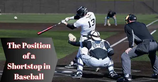 Shortstop In Baseball.. A Guide 1 A baseball player swings at a pitch while a catcher and umpire observe from the field. Text highlights the shortstop in baseball position.